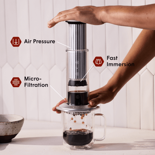 AeroPress Premium 20th Anniversary Bundle - Complete Brewing Set for Everyday Coffee