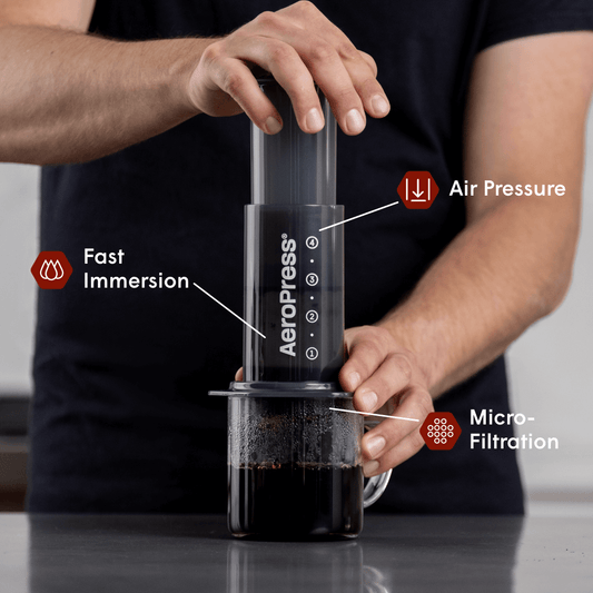 Recipe Bundle - Original - Complete Brewing Set for Everyday Coffee