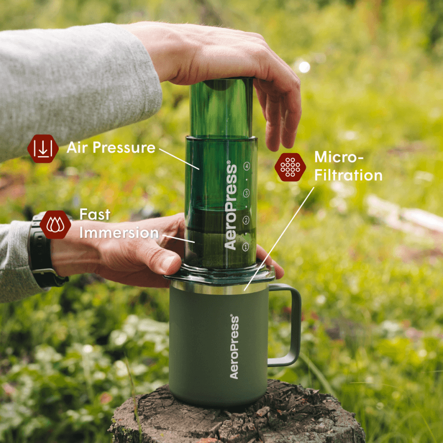 Traveler’s Bundle - Clear - Complete Brewing Set for Everyday Coffee