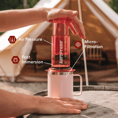 Traveler’s Bundle - Clear - Complete Brewing Set for Everyday Coffee
