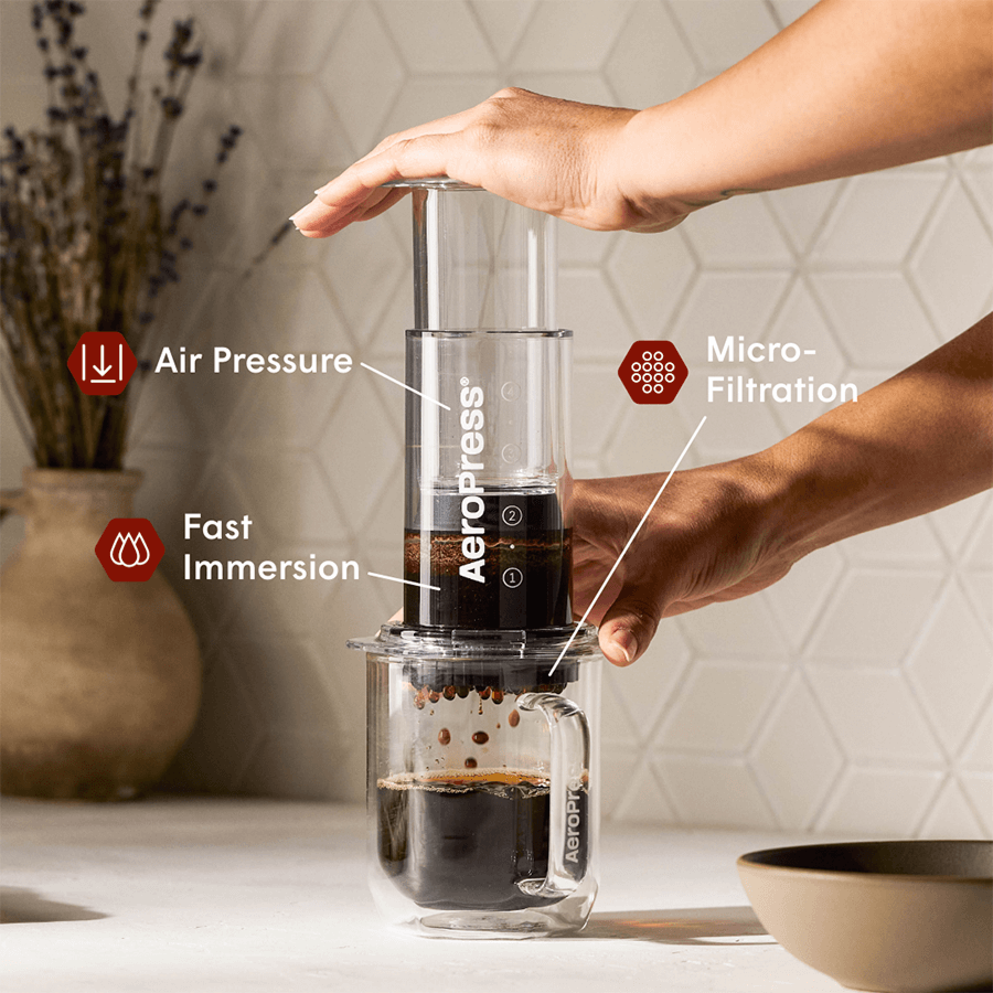 Coffee Station Bundle - Clear - Complete Brewing Set for Everyday Coffee