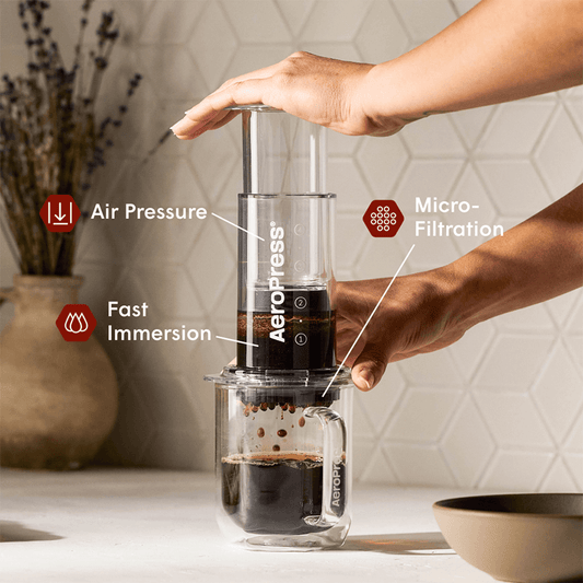 Coffee Station Bundle - Clear - Complete Brewing Set for Everyday Coffee