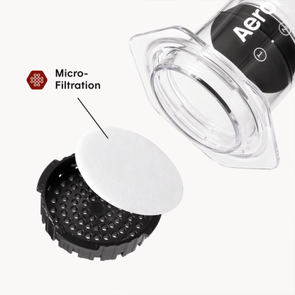 Coffee Station Bundle - Clear - Complete Brewing Set for Everyday Coffee