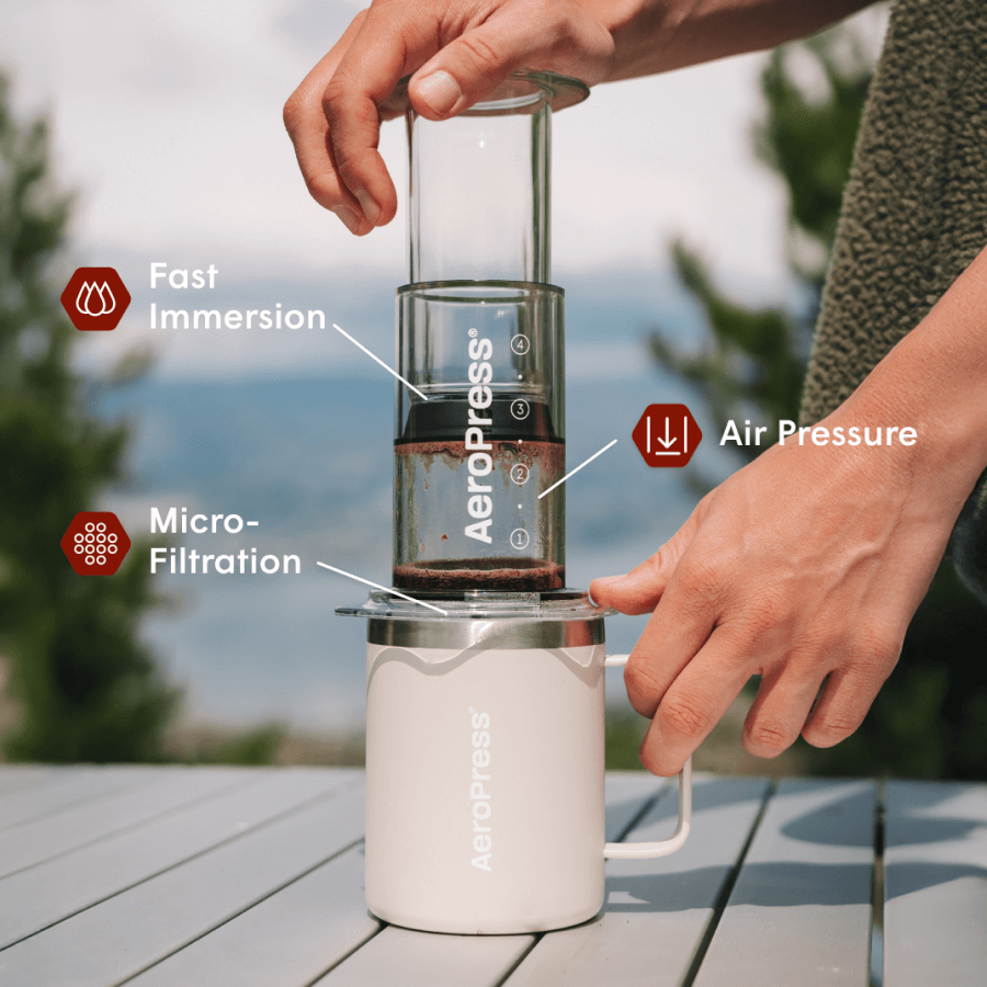 Traveler’s Bundle - Clear - Complete Brewing Set for Everyday Coffee