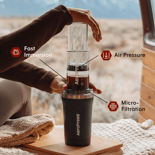AeroPress Coffee Maker - Go Plus - Compact Coffee Press for Fresh Brewing