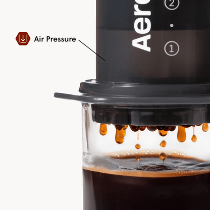 AeroPress Coffee Maker - Original - Compact Coffee Press for Fresh Brewing