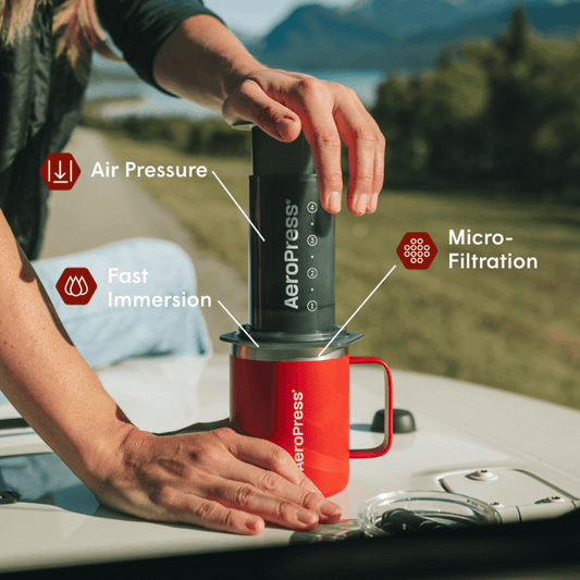 Traveler’s Bundle - Original - Complete Brewing Set for Everyday Coffee