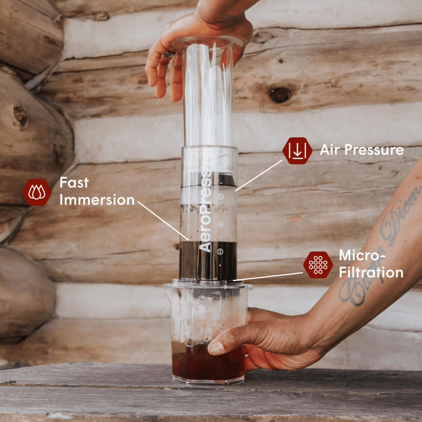 Traveler’s Bundle - Clear XL - Complete Brewing Set for Everyday Coffee