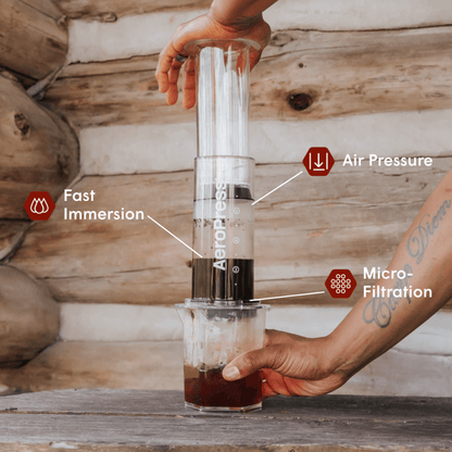 Traveler’s Bundle - Clear XL - Complete Brewing Set for Everyday Coffee