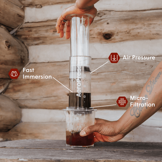 Traveler’s Bundle - Clear XL - Complete Brewing Set for Everyday Coffee