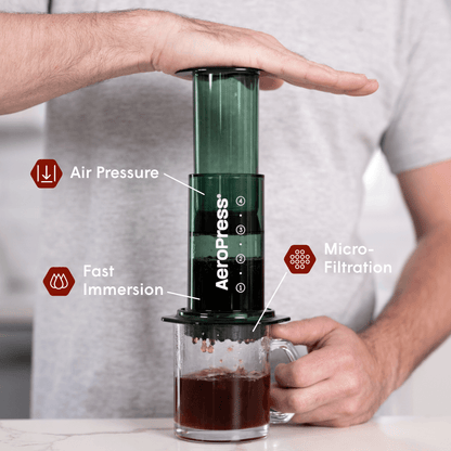 Recipe Bundle - Clear - Complete Brewing Set for Everyday Coffee
