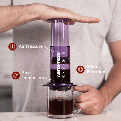 Recipe Bundle - Clear - Complete Brewing Set for Everyday Coffee