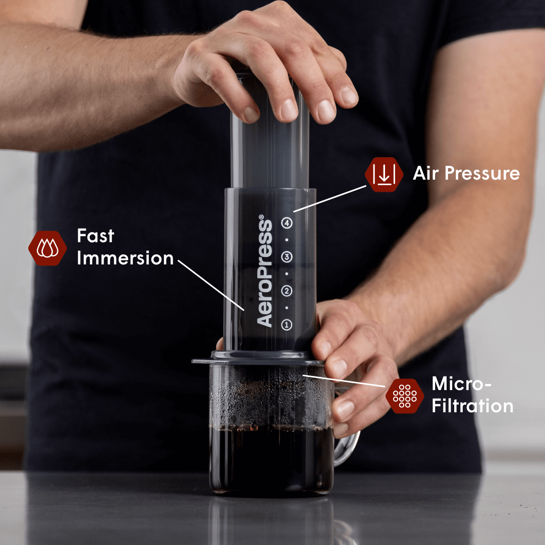 Recipe Bundle - Original - Complete Brewing Set for Everyday Coffee
