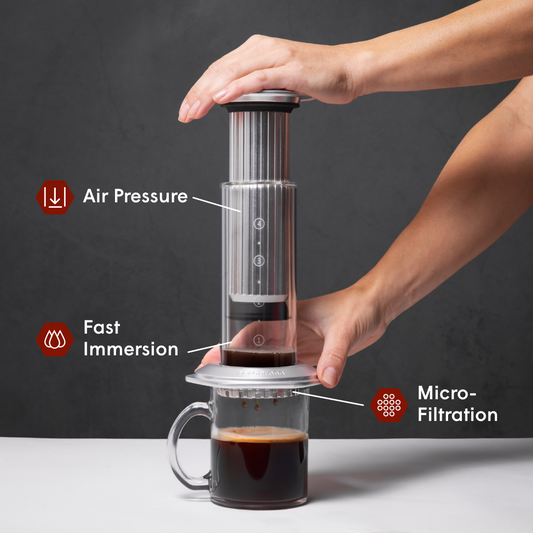 AeroPress Coffee Maker - Premium - Compact Coffee Press for Fresh Brewing